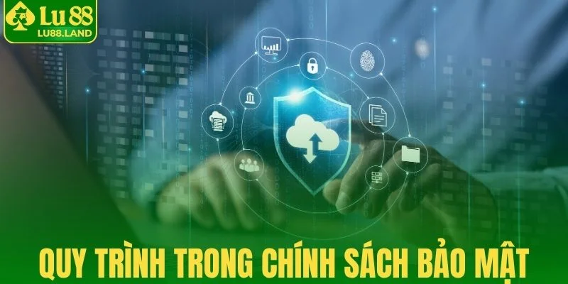 Các quy trình cụ thể trong chính sách bảo mật